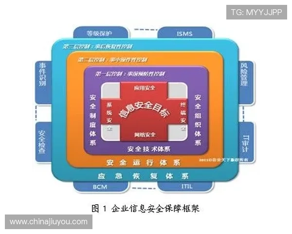 九游游戏app安全保障措施介绍，保障玩家账号信息安全与隐私保护